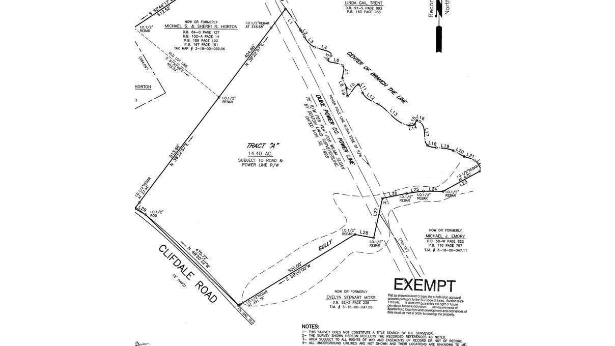 105 Clifdale Road, Spartanburg, SC 29307 Land for Sale