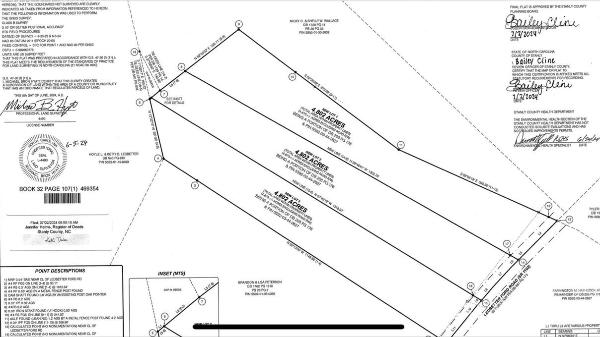 5362 Ledbetter Frd Rd